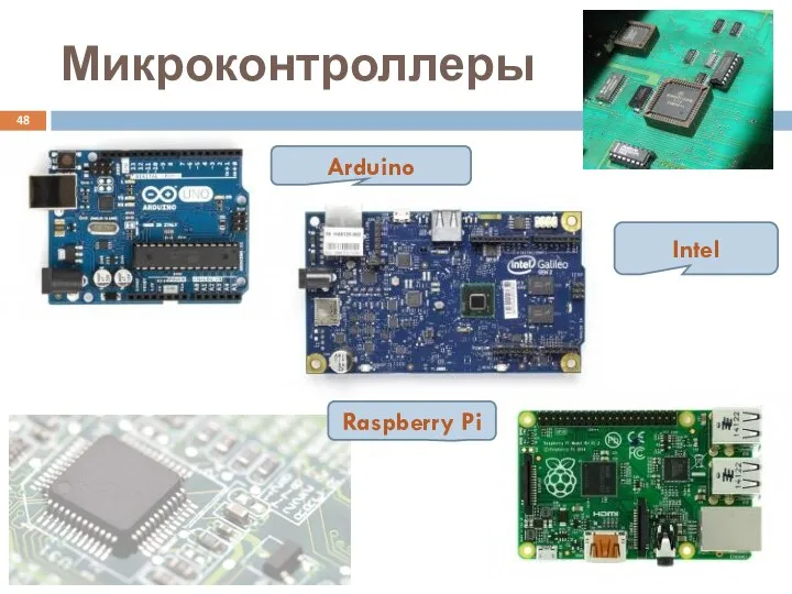 Микроконтроллеры Arduino Intel Raspberry Pi