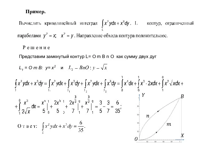 Пример. Р е ш е н и е Представим замкнутый контур