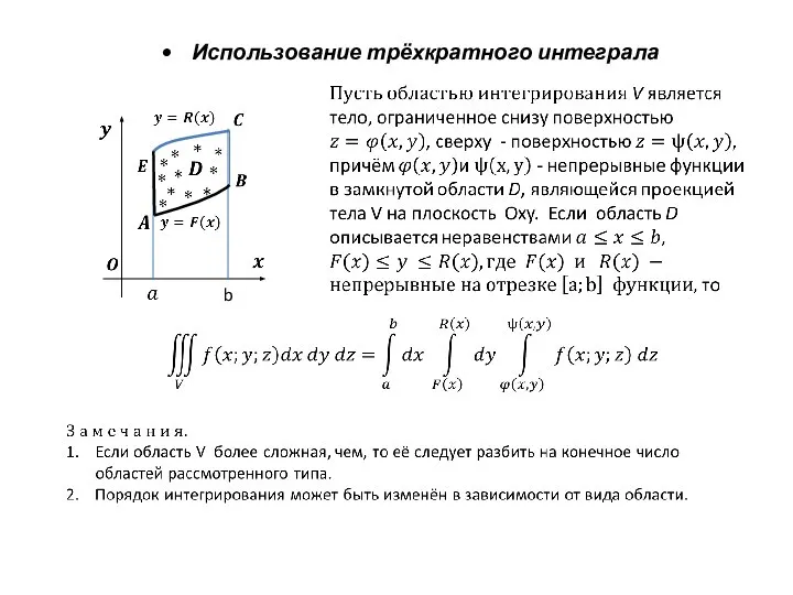 • Использование трёхкратного интеграла b