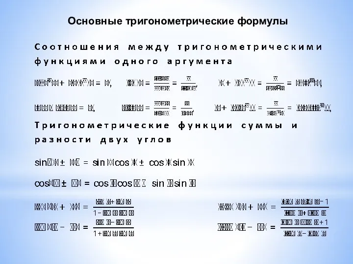 Основные тригонометрические формулы