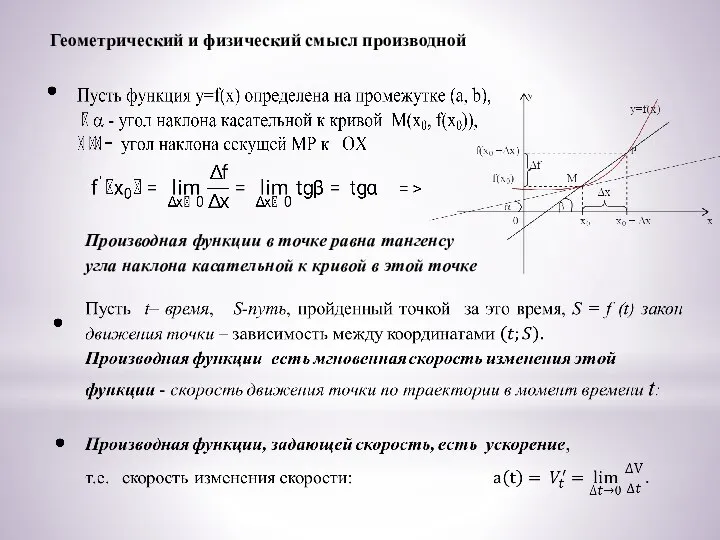 Геометрический и физический смысл производной Производная функции в точке равна тангенсу