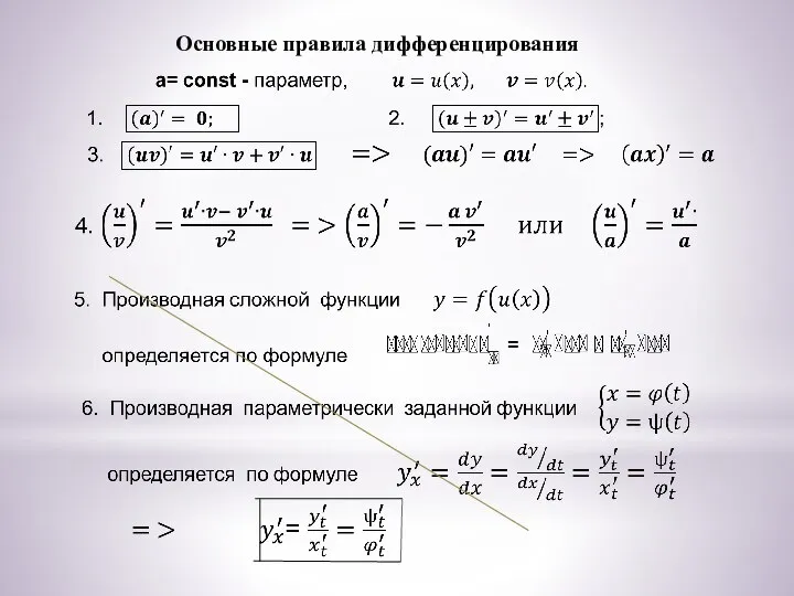 Основные правила дифференцирования