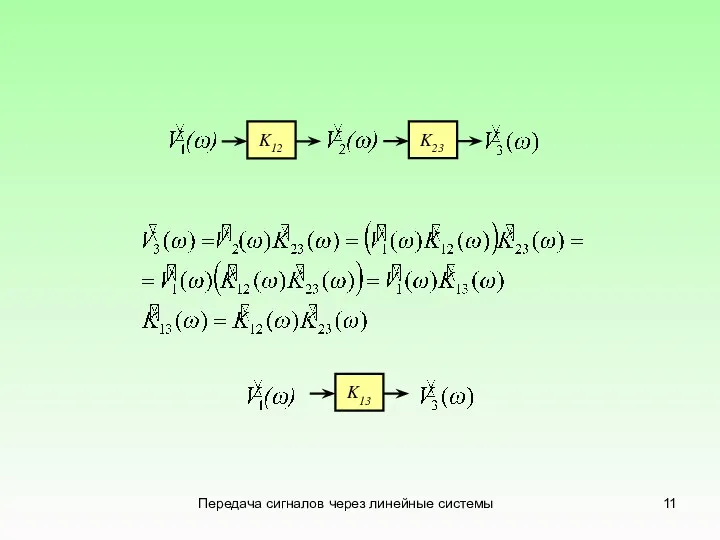 Передача сигналов через линейные системы K12 K23 K13