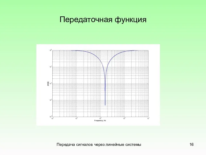 Передача сигналов через линейные системы Передаточная функция