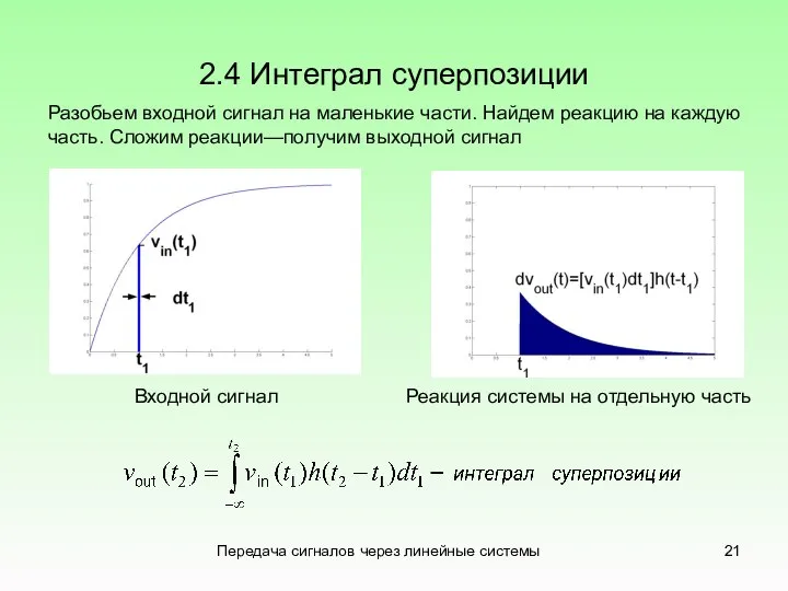 Передача сигналов через линейные системы 2.4 Интеграл суперпозиции Разобьем входной сигнал