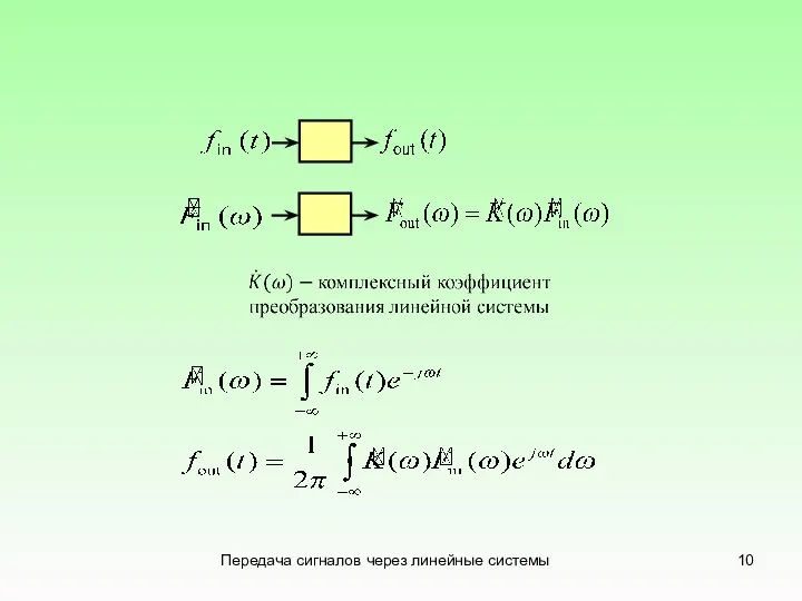 Передача сигналов через линейные системы