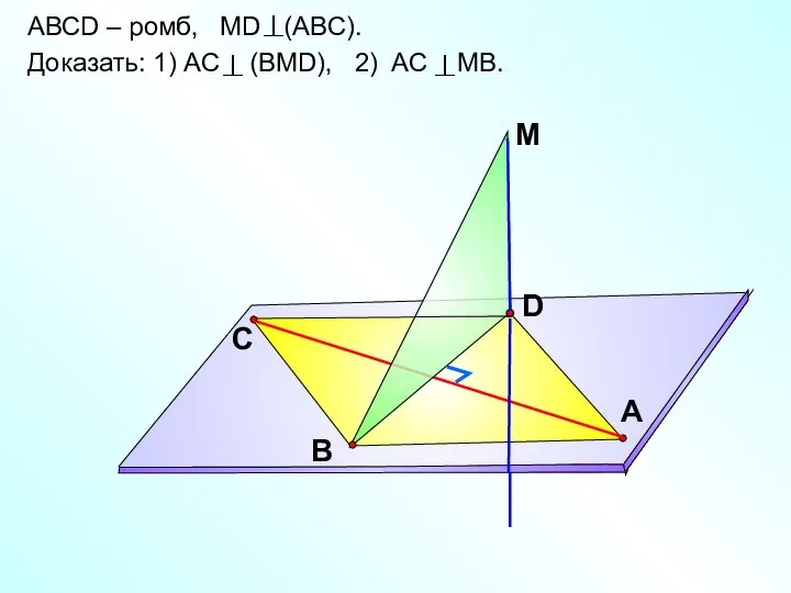 АВСD – ромб, МD (ABC). Доказать: 1) AС (BMD), 2) AС MB. D С А B