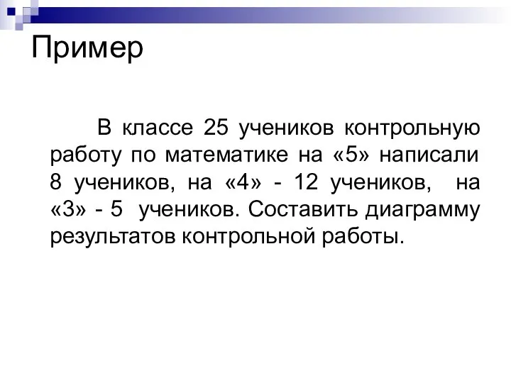 Пример В классе 25 учеников контрольную работу по математике на «5»