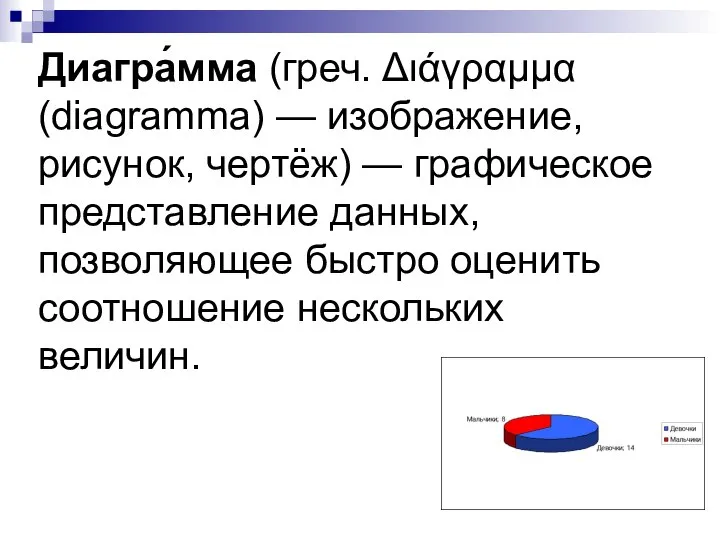 Диагра́мма (греч. Διάγραμμα (diagramma) — изображение, рисунок, чертёж) — графическое представление