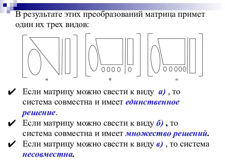 Если матрицу можно свести к виду а) , то система совместна