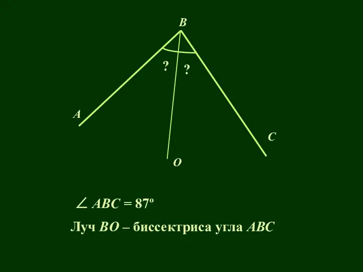 A C O B ? Луч BO – биссектриса угла АВС ? ∠ ABС = 87º