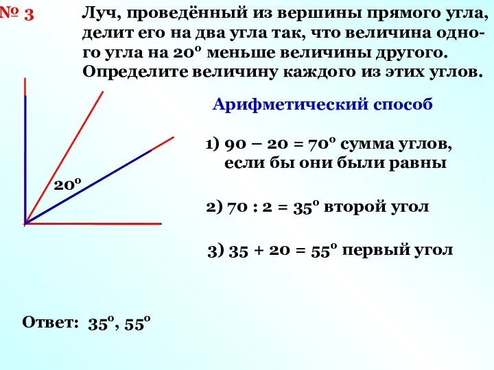 № 3 Луч, проведённый из вершины прямого угла, делит его на