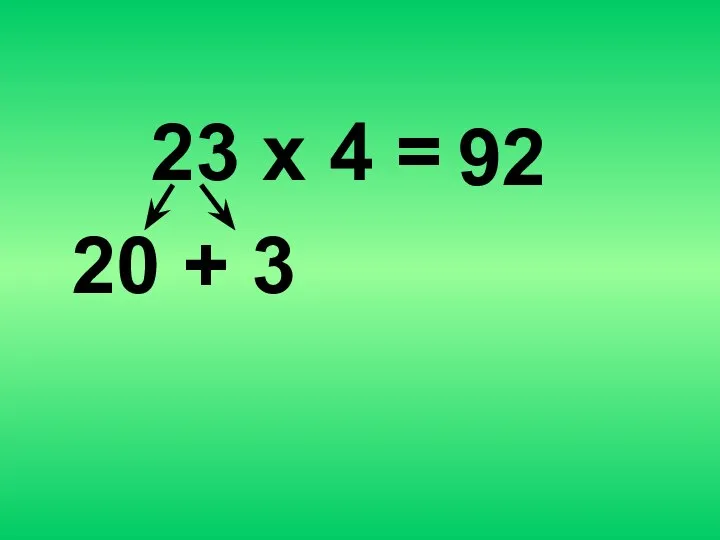 23 х 4 = 20 + 3 92