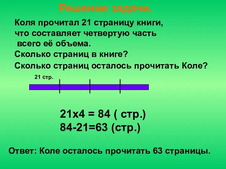 Коля прочитал 21 страницу книги, что составляет четвертую часть всего её