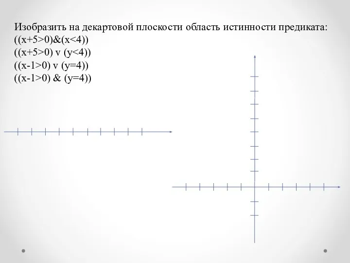 Изобразить на декартовой плоскости область истинности предиката: ((х+5>0)&(x ((х+5>0) v (y