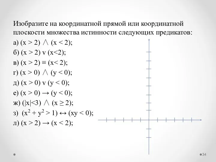 Изобразите на координатной прямой или координатной плоскости множества истинности следующих предикатов: