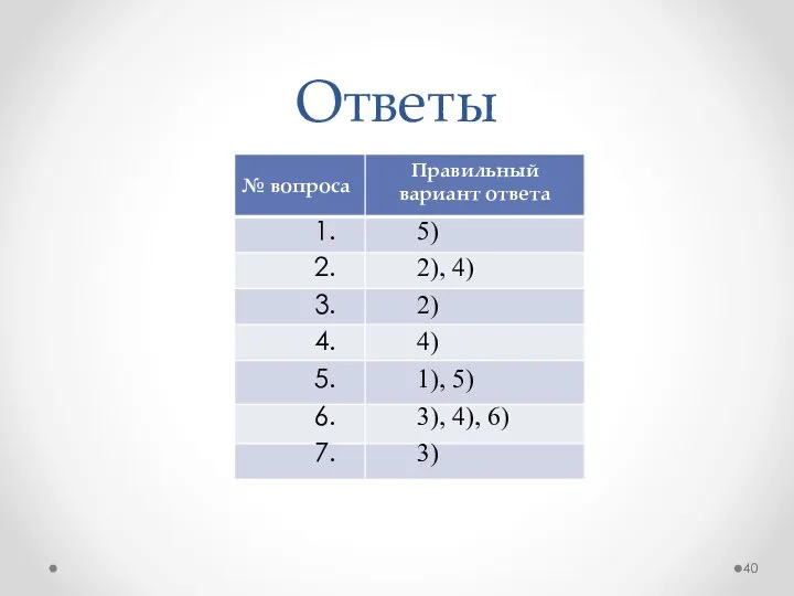 Ответы 5) 2), 4) 2) 4) 1), 5) 3), 4), 6) 3)