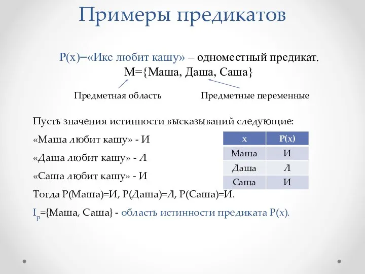 Р(х)=«Икс любит кашу» – одноместный предикат. М={Маша, Даша, Саша} Предметная область