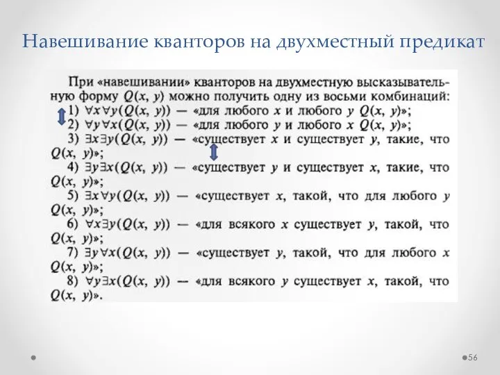 Навешивание кванторов на двухместный предикат