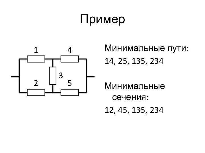 Пример Минимальные пути: 14, 25, 135, 234 Минимальные сечения: 12, 45,