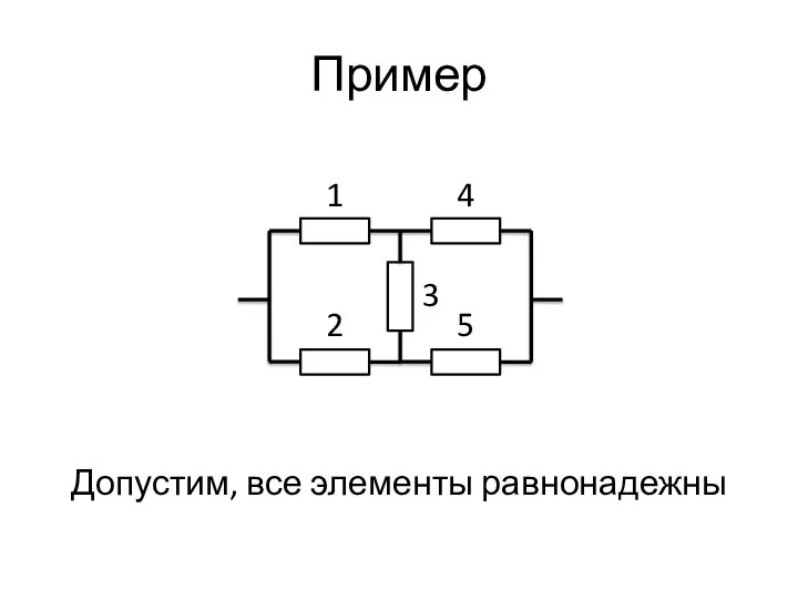 Пример Допустим, все элементы равнонадежны 1 2 4 5 3