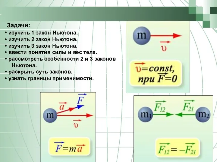 Задачи: изучить 1 закон Ньютона. изучить 2 закон Ньютона. изучить 3