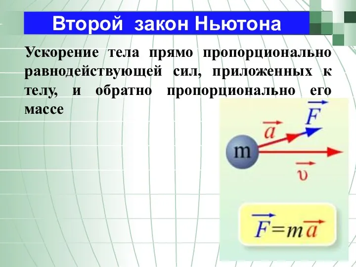 Второй закон Ньютона Ускорение тела прямо пропорционально равнодействующей сил, приложенных к