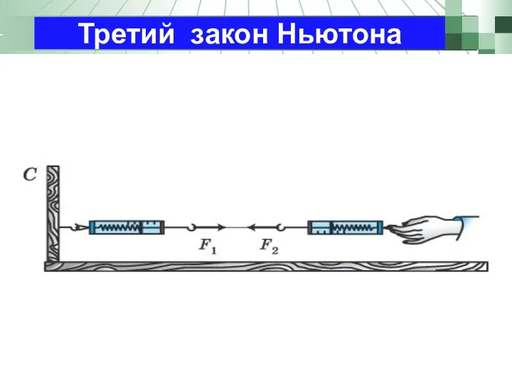 Третий закон Ньютона