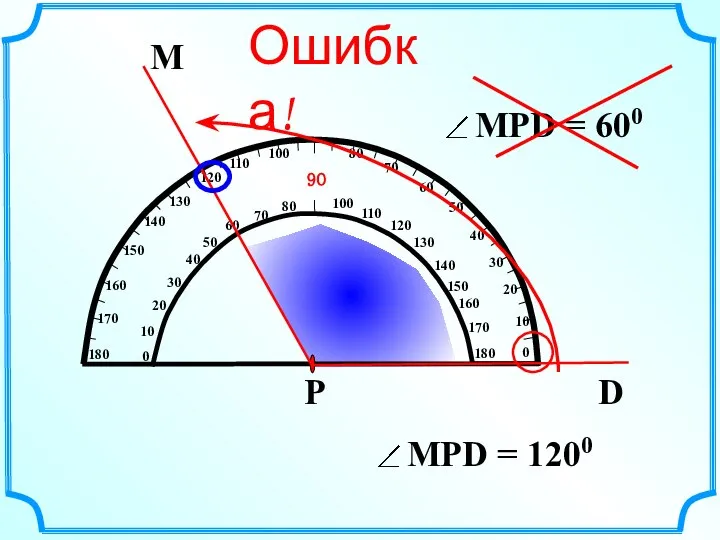 Ошибка!