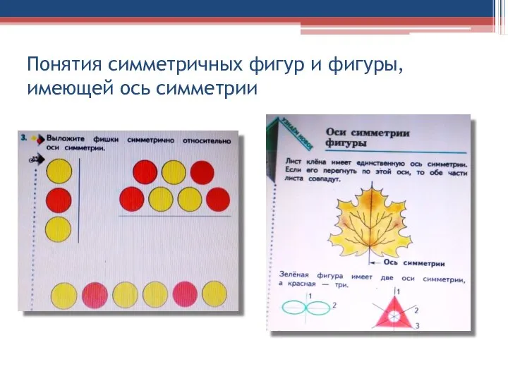 Понятия симметричных фигур и фигуры, имеющей ось симметрии