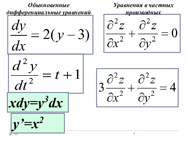 * y’=x2 xdy=y3dx Обыкновенные дифференциальные уравнений Уравнения в частных производных