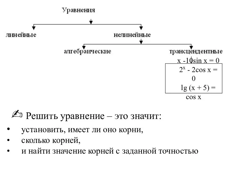 x -10sin x = 0 2x - 2cos x = 0