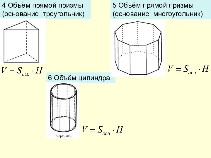 4 Объём прямой призмы (основание треугольник) 5 Объём прямой призмы (основание многоугольник) 6 Объём цилиндра