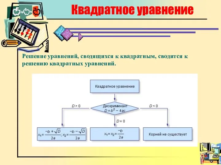 Квадратное уравнение . Решение уравнений, сводящихся к квадратным, сводится к решению квадратных уравнений.