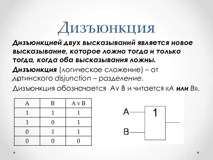 Дизъюнкция Дизъюнкцией двух высказываний является новое высказывание, которое ложно тогда и