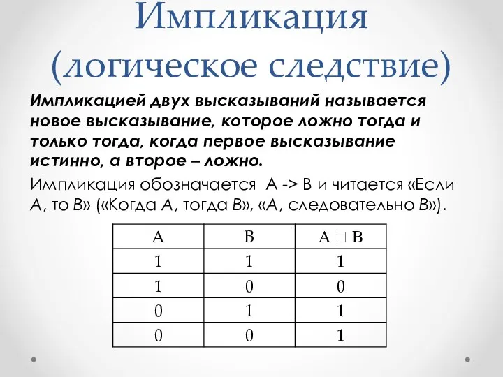 Импликация (логическое следствие) Импликацией двух высказываний называется новое высказывание, которое ложно