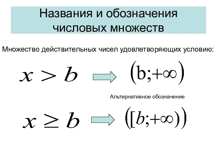 Названия и обозначения числовых множеств Множество действительных чисел удовлетворяющих условию: Альтернативное обозначение