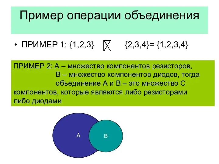 Пример операции объединения ПРИМЕР 1: {1,2,3} {2,3,4}= {1,2,3,4} ПРИМЕР 2: А