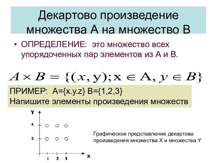 Декартово произведение множества А на множество В ОПРЕДЕЛЕНИЕ: это множество всех