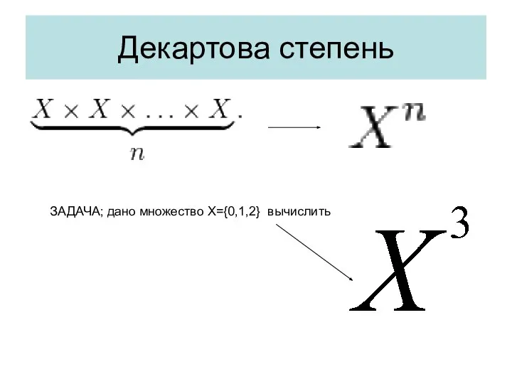 Декартова степень ЗАДАЧА; дано множество X={0,1,2} вычислить