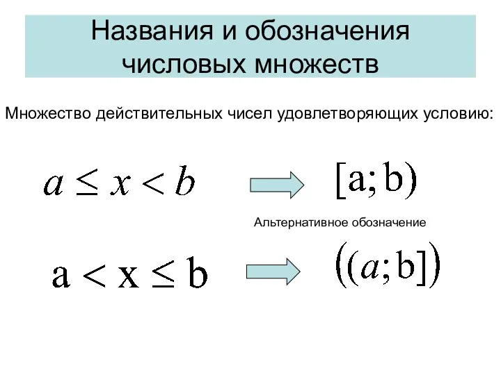 Названия и обозначения числовых множеств Множество действительных чисел удовлетворяющих условию: Альтернативное обозначение