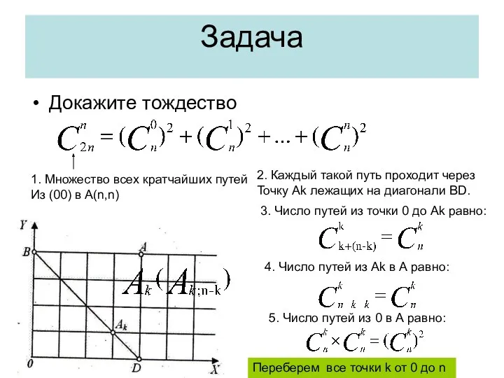 Задача Докажите тождество 1. Множество всех кратчайших путей Из (00) в