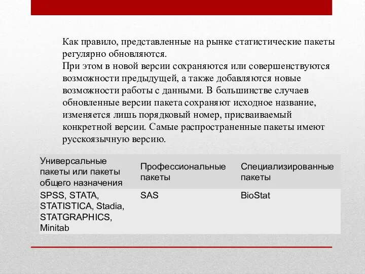 Как правило, представленные на рынке статистические пакеты регулярно обновляются. При этом