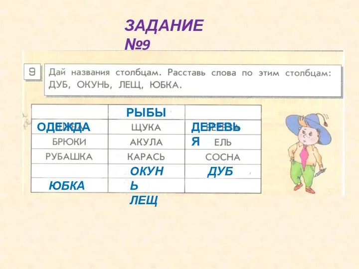 ЗАДАНИЕ №9 ОДЕЖДА РЫБЫ ДЕРЕВЬЯ ДУБ ОКУНЬ ЛЕЩ ЮБКА