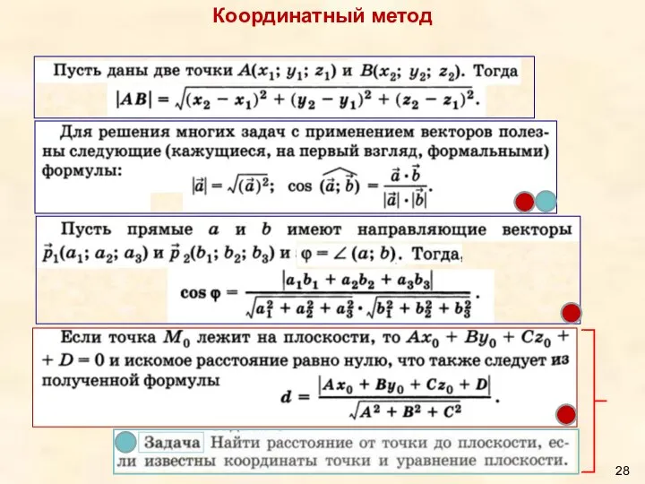 Координатный метод