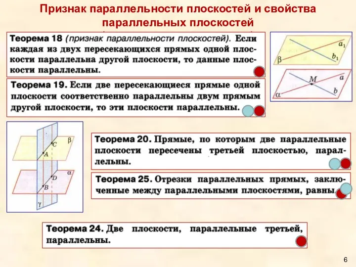 Признак параллельности плоскостей и свойства параллельных плоскостей (что должен знать эксперт)