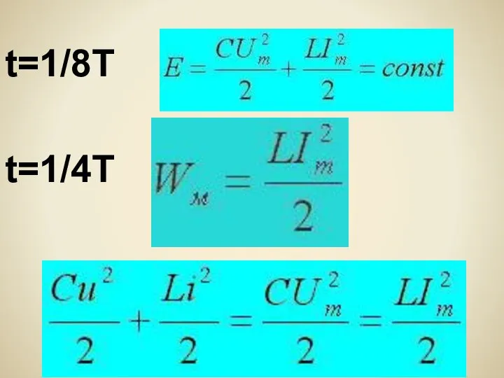 t=1/8T t=1/4T