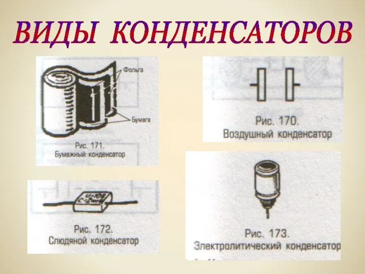 ВИДЫ КОНДЕНСАТОРОВ