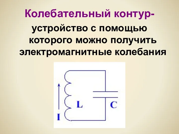 Колебательный контур- устройство с помощью которого можно получить электромагнитные колебания