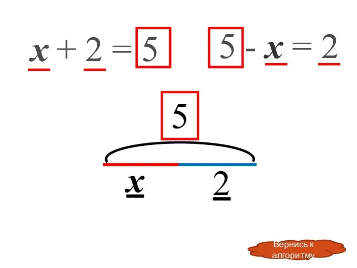 х + 2 = 5 х 2 5 5 - х = 2 Вернись к алгоритму